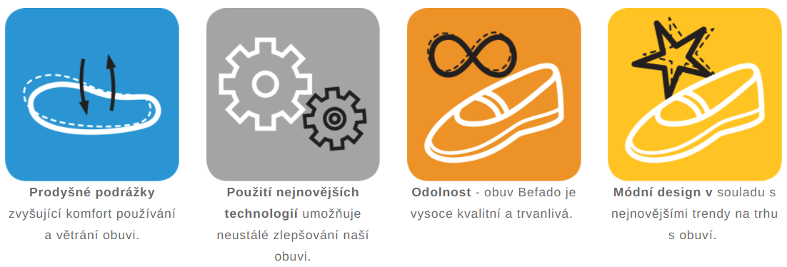 O značce Befado_1